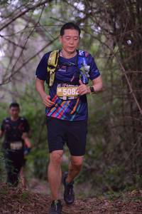 BIB: 508
                            <button type="button" onclick="openModal(3912115)" class="btn btn-primary btn-sm float-right btn-popup" data-toggle="modal" data-target=".modal-high-quality">
                        <i class="fas fa-shopping-cart"></i> Add to Cart
                    </button>
                                            <button type="button" onclick="isThisMe(3912115, true)" class="btn btn-success btn-sm float-right btn-popup btn-isme hidden" data-toggle="tooltip" data-placement="bottom" title="นี่คือรูปของคุณใช่ไหม คลิกที่นี่เพื่อเอาเข้าอัลบั้ม">
                        <i class="fas fa-plus"></i> Add to album
                    </button>
                    <button type="button" onclick="isThisMe(3912115, false)" class="btn btn-warning btn-sm float-right btn-popup btn-isnotme hidden">
                        <i class="fas fa-ban"></i> Remove from album
                    </button>