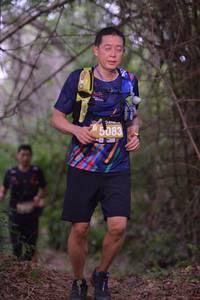 BIB: 5083
                            <button type="button" onclick="openModal(3912121)" class="btn btn-primary btn-sm float-right btn-popup" data-toggle="modal" data-target=".modal-high-quality">
                        <i class="fas fa-shopping-cart"></i> Add to Cart
                    </button>
                                            <button type="button" onclick="isThisMe(3912121, true)" class="btn btn-success btn-sm float-right btn-popup btn-isme hidden" data-toggle="tooltip" data-placement="bottom" title="นี่คือรูปของคุณใช่ไหม คลิกที่นี่เพื่อเอาเข้าอัลบั้ม">
                        <i class="fas fa-plus"></i> Add to album
                    </button>
                    <button type="button" onclick="isThisMe(3912121, false)" class="btn btn-warning btn-sm float-right btn-popup btn-isnotme hidden">
                        <i class="fas fa-ban"></i> Remove from album
                    </button>