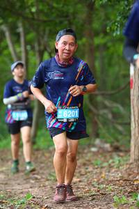 BIB: 6201
                            <button type="button" onclick="openModal(3967603)" class="btn btn-primary btn-sm float-right btn-popup" data-toggle="modal" data-target=".modal-high-quality">
                        <i class="fas fa-shopping-cart"></i> Add to Cart
                    </button>
                                            <button type="button" onclick="isThisMe(3967603, true)" class="btn btn-success btn-sm float-right btn-popup btn-isme hidden" data-toggle="tooltip" data-placement="bottom" title="นี่คือรูปของคุณใช่ไหม คลิกที่นี่เพื่อเอาเข้าอัลบั้ม">
                        <i class="fas fa-plus"></i> Add to album
                    </button>
                    <button type="button" onclick="isThisMe(3967603, false)" class="btn btn-warning btn-sm float-right btn-popup btn-isnotme hidden">
                        <i class="fas fa-ban"></i> Remove from album
                    </button>