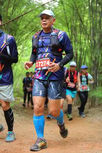 BIB: 87274
                            <button type="button" onclick="openModal(4194988)" class="btn btn-primary btn-sm float-right btn-popup" data-toggle="modal" data-target=".modal-high-quality">
                        <i class="fas fa-shopping-cart"></i> Add to Cart
                    </button>
                                            <button type="button" onclick="isThisMe(4194988, true)" class="btn btn-success btn-sm float-right btn-popup btn-isme hidden" data-toggle="tooltip" data-placement="bottom" title="นี่คือรูปของคุณใช่ไหม คลิกที่นี่เพื่อเอาเข้าอัลบั้ม">
                        <i class="fas fa-plus"></i> Add to album
                    </button>
                    <button type="button" onclick="isThisMe(4194988, false)" class="btn btn-warning btn-sm float-right btn-popup btn-isnotme hidden">
                        <i class="fas fa-ban"></i> Remove from album
                    </button>