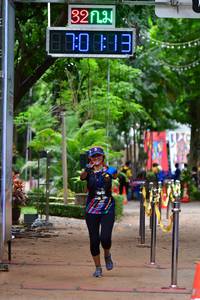 BIB: 
                            <button type="button" onclick="openModal(3935553)" class="btn btn-primary btn-sm float-right btn-popup" data-toggle="modal" data-target=".modal-high-quality">
                        <i class="fas fa-shopping-cart"></i> Add to Cart
                    </button>
                                            <button type="button" onclick="isThisMe(3935553, true)" class="btn btn-success btn-sm float-right btn-popup btn-isme hidden" data-toggle="tooltip" data-placement="bottom" title="นี่คือรูปของคุณใช่ไหม คลิกที่นี่เพื่อเอาเข้าอัลบั้ม">
                        <i class="fas fa-plus"></i> Add to album
                    </button>
                    <button type="button" onclick="isThisMe(3935553, false)" class="btn btn-warning btn-sm float-right btn-popup btn-isnotme hidden">
                        <i class="fas fa-ban"></i> Remove from album
                    </button>