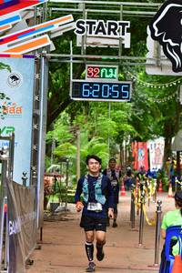 BIB: 308
                            <button type="button" onclick="openModal(4019860)" class="btn btn-primary btn-sm float-right btn-popup" data-toggle="modal" data-target=".modal-high-quality">
                        <i class="fas fa-shopping-cart"></i> Add to Cart
                    </button>
                                            <button type="button" onclick="isThisMe(4019860, true)" class="btn btn-success btn-sm float-right btn-popup btn-isme hidden" data-toggle="tooltip" data-placement="bottom" title="นี่คือรูปของคุณใช่ไหม คลิกที่นี่เพื่อเอาเข้าอัลบั้ม">
                        <i class="fas fa-plus"></i> Add to album
                    </button>
                    <button type="button" onclick="isThisMe(4019860, false)" class="btn btn-warning btn-sm float-right btn-popup btn-isnotme hidden">
                        <i class="fas fa-ban"></i> Remove from album
                    </button>