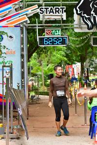 BIB: 62521, 13668
                            <button type="button" onclick="openModal(4020504)" class="btn btn-primary btn-sm float-right btn-popup" data-toggle="modal" data-target=".modal-high-quality">
                        <i class="fas fa-shopping-cart"></i> Add to Cart
                    </button>
                                            <button type="button" onclick="isThisMe(4020504, true)" class="btn btn-success btn-sm float-right btn-popup btn-isme hidden" data-toggle="tooltip" data-placement="bottom" title="นี่คือรูปของคุณใช่ไหม คลิกที่นี่เพื่อเอาเข้าอัลบั้ม">
                        <i class="fas fa-plus"></i> Add to album
                    </button>
                    <button type="button" onclick="isThisMe(4020504, false)" class="btn btn-warning btn-sm float-right btn-popup btn-isnotme hidden">
                        <i class="fas fa-ban"></i> Remove from album
                    </button>