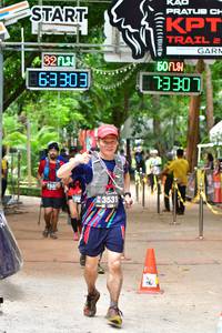 BIB: 63303, 508, 3531
                            <button type="button" onclick="openModal(4022195)" class="btn btn-primary btn-sm float-right btn-popup" data-toggle="modal" data-target=".modal-high-quality">
                        <i class="fas fa-shopping-cart"></i> Add to Cart
                    </button>
                                            <button type="button" onclick="isThisMe(4022195, true)" class="btn btn-success btn-sm float-right btn-popup btn-isme hidden" data-toggle="tooltip" data-placement="bottom" title="นี่คือรูปของคุณใช่ไหม คลิกที่นี่เพื่อเอาเข้าอัลบั้ม">
                        <i class="fas fa-plus"></i> Add to album
                    </button>
                    <button type="button" onclick="isThisMe(4022195, false)" class="btn btn-warning btn-sm float-right btn-popup btn-isnotme hidden">
                        <i class="fas fa-ban"></i> Remove from album
                    </button>