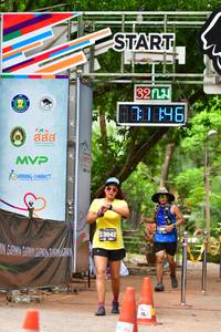 BIB: 3042
                            <button type="button" onclick="openModal(3938135)" class="btn btn-primary btn-sm float-right btn-popup" data-toggle="modal" data-target=".modal-high-quality">
                        <i class="fas fa-shopping-cart"></i> Add to Cart
                    </button>
                                            <button type="button" onclick="isThisMe(3938135, true)" class="btn btn-success btn-sm float-right btn-popup btn-isme hidden" data-toggle="tooltip" data-placement="bottom" title="นี่คือรูปของคุณใช่ไหม คลิกที่นี่เพื่อเอาเข้าอัลบั้ม">
                        <i class="fas fa-plus"></i> Add to album
                    </button>
                    <button type="button" onclick="isThisMe(3938135, false)" class="btn btn-warning btn-sm float-right btn-popup btn-isnotme hidden">
                        <i class="fas fa-ban"></i> Remove from album
                    </button>