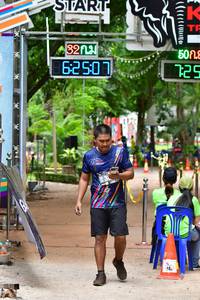 BIB: 
                            <button type="button" onclick="openModal(4020400)" class="btn btn-primary btn-sm float-right btn-popup" data-toggle="modal" data-target=".modal-high-quality">
                        <i class="fas fa-shopping-cart"></i> Add to Cart
                    </button>
                                            <button type="button" onclick="isThisMe(4020400, true)" class="btn btn-success btn-sm float-right btn-popup btn-isme hidden" data-toggle="tooltip" data-placement="bottom" title="นี่คือรูปของคุณใช่ไหม คลิกที่นี่เพื่อเอาเข้าอัลบั้ม">
                        <i class="fas fa-plus"></i> Add to album
                    </button>
                    <button type="button" onclick="isThisMe(4020400, false)" class="btn btn-warning btn-sm float-right btn-popup btn-isnotme hidden">
                        <i class="fas fa-ban"></i> Remove from album
                    </button>