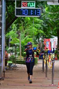 BIB: 
                            <button type="button" onclick="openModal(3935547)" class="btn btn-primary btn-sm float-right btn-popup" data-toggle="modal" data-target=".modal-high-quality">
                        <i class="fas fa-shopping-cart"></i> Add to Cart
                    </button>
                                            <button type="button" onclick="isThisMe(3935547, true)" class="btn btn-success btn-sm float-right btn-popup btn-isme hidden" data-toggle="tooltip" data-placement="bottom" title="นี่คือรูปของคุณใช่ไหม คลิกที่นี่เพื่อเอาเข้าอัลบั้ม">
                        <i class="fas fa-plus"></i> Add to album
                    </button>
                    <button type="button" onclick="isThisMe(3935547, false)" class="btn btn-warning btn-sm float-right btn-popup btn-isnotme hidden">
                        <i class="fas fa-ban"></i> Remove from album
                    </button>