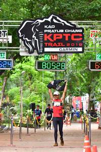 BIB: 2019
                            <button type="button" onclick="openModal(3935850)" class="btn btn-primary btn-sm float-right btn-popup" data-toggle="modal" data-target=".modal-high-quality">
                        <i class="fas fa-shopping-cart"></i> Add to Cart
                    </button>
                                            <button type="button" onclick="isThisMe(3935850, true)" class="btn btn-success btn-sm float-right btn-popup btn-isme hidden" data-toggle="tooltip" data-placement="bottom" title="นี่คือรูปของคุณใช่ไหม คลิกที่นี่เพื่อเอาเข้าอัลบั้ม">
                        <i class="fas fa-plus"></i> Add to album
                    </button>
                    <button type="button" onclick="isThisMe(3935850, false)" class="btn btn-warning btn-sm float-right btn-popup btn-isnotme hidden">
                        <i class="fas fa-ban"></i> Remove from album
                    </button>