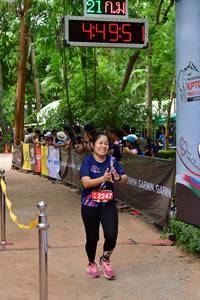 BIB: 213, 4495, 2247
                            <button type="button" onclick="openModal(4014072)" class="btn btn-primary btn-sm float-right btn-popup" data-toggle="modal" data-target=".modal-high-quality">
                        <i class="fas fa-shopping-cart"></i> Add to Cart
                    </button>
                                            <button type="button" onclick="isThisMe(4014072, true)" class="btn btn-success btn-sm float-right btn-popup btn-isme hidden" data-toggle="tooltip" data-placement="bottom" title="นี่คือรูปของคุณใช่ไหม คลิกที่นี่เพื่อเอาเข้าอัลบั้ม">
                        <i class="fas fa-plus"></i> Add to album
                    </button>
                    <button type="button" onclick="isThisMe(4014072, false)" class="btn btn-warning btn-sm float-right btn-popup btn-isnotme hidden">
                        <i class="fas fa-ban"></i> Remove from album
                    </button>