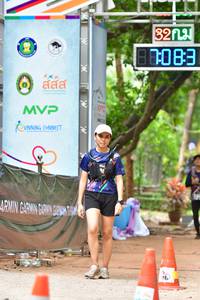 BIB: 321
                            <button type="button" onclick="openModal(3936496)" class="btn btn-primary btn-sm float-right btn-popup" data-toggle="modal" data-target=".modal-high-quality">
                        <i class="fas fa-shopping-cart"></i> Add to Cart
                    </button>
                                            <button type="button" onclick="isThisMe(3936496, true)" class="btn btn-success btn-sm float-right btn-popup btn-isme hidden" data-toggle="tooltip" data-placement="bottom" title="นี่คือรูปของคุณใช่ไหม คลิกที่นี่เพื่อเอาเข้าอัลบั้ม">
                        <i class="fas fa-plus"></i> Add to album
                    </button>
                    <button type="button" onclick="isThisMe(3936496, false)" class="btn btn-warning btn-sm float-right btn-popup btn-isnotme hidden">
                        <i class="fas fa-ban"></i> Remove from album
                    </button>