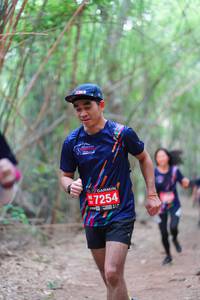 BIB: 7254
                            <button type="button" onclick="openModal(4294398)" class="btn btn-primary btn-sm float-right btn-popup" data-toggle="modal" data-target=".modal-high-quality">
                        <i class="fas fa-shopping-cart"></i> Add to Cart
                    </button>
                                            <button type="button" onclick="isThisMe(4294398, true)" class="btn btn-success btn-sm float-right btn-popup btn-isme hidden" data-toggle="tooltip" data-placement="bottom" title="นี่คือรูปของคุณใช่ไหม คลิกที่นี่เพื่อเอาเข้าอัลบั้ม">
                        <i class="fas fa-plus"></i> Add to album
                    </button>
                    <button type="button" onclick="isThisMe(4294398, false)" class="btn btn-warning btn-sm float-right btn-popup btn-isnotme hidden">
                        <i class="fas fa-ban"></i> Remove from album
                    </button>