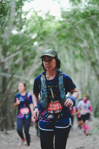 BIB: 1251
                            <button type="button" onclick="openModal(4531700)" class="btn btn-primary btn-sm float-right btn-popup" data-toggle="modal" data-target=".modal-high-quality">
                        <i class="fas fa-shopping-cart"></i> Add to Cart
                    </button>
                                            <button type="button" onclick="isThisMe(4531700, true)" class="btn btn-success btn-sm float-right btn-popup btn-isme hidden" data-toggle="tooltip" data-placement="bottom" title="นี่คือรูปของคุณใช่ไหม คลิกที่นี่เพื่อเอาเข้าอัลบั้ม">
                        <i class="fas fa-plus"></i> Add to album
                    </button>
                    <button type="button" onclick="isThisMe(4531700, false)" class="btn btn-warning btn-sm float-right btn-popup btn-isnotme hidden">
                        <i class="fas fa-ban"></i> Remove from album
                    </button>