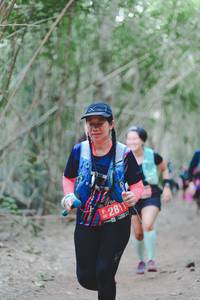 BIB: 
                            <button type="button" onclick="openModal(4532498)" class="btn btn-primary btn-sm float-right btn-popup" data-toggle="modal" data-target=".modal-high-quality">
                        <i class="fas fa-shopping-cart"></i> Add to Cart
                    </button>
                                            <button type="button" onclick="isThisMe(4532498, true)" class="btn btn-success btn-sm float-right btn-popup btn-isme hidden" data-toggle="tooltip" data-placement="bottom" title="นี่คือรูปของคุณใช่ไหม คลิกที่นี่เพื่อเอาเข้าอัลบั้ม">
                        <i class="fas fa-plus"></i> Add to album
                    </button>
                    <button type="button" onclick="isThisMe(4532498, false)" class="btn btn-warning btn-sm float-right btn-popup btn-isnotme hidden">
                        <i class="fas fa-ban"></i> Remove from album
                    </button>