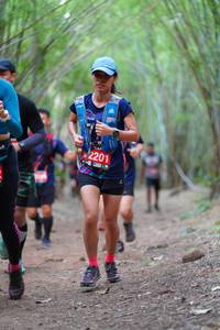 BIB: 2201
                            <button type="button" onclick="openModal(4289573)" class="btn btn-primary btn-sm float-right btn-popup" data-toggle="modal" data-target=".modal-high-quality">
                        <i class="fas fa-shopping-cart"></i> Add to Cart
                    </button>
                                            <button type="button" onclick="isThisMe(4289573, true)" class="btn btn-success btn-sm float-right btn-popup btn-isme hidden" data-toggle="tooltip" data-placement="bottom" title="นี่คือรูปของคุณใช่ไหม คลิกที่นี่เพื่อเอาเข้าอัลบั้ม">
                        <i class="fas fa-plus"></i> Add to album
                    </button>
                    <button type="button" onclick="isThisMe(4289573, false)" class="btn btn-warning btn-sm float-right btn-popup btn-isnotme hidden">
                        <i class="fas fa-ban"></i> Remove from album
                    </button>