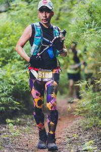 BIB: 5180
                            <button type="button" onclick="openModal(4175687)" class="btn btn-primary btn-sm float-right btn-popup" data-toggle="modal" data-target=".modal-high-quality">
                        <i class="fas fa-shopping-cart"></i> Add to Cart
                    </button>
                                            <button type="button" onclick="isThisMe(4175687, true)" class="btn btn-success btn-sm float-right btn-popup btn-isme hidden" data-toggle="tooltip" data-placement="bottom" title="นี่คือรูปของคุณใช่ไหม คลิกที่นี่เพื่อเอาเข้าอัลบั้ม">
                        <i class="fas fa-plus"></i> Add to album
                    </button>
                    <button type="button" onclick="isThisMe(4175687, false)" class="btn btn-warning btn-sm float-right btn-popup btn-isnotme hidden">
                        <i class="fas fa-ban"></i> Remove from album
                    </button>