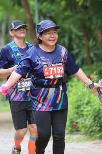 BIB: 7152, 356
                            <button type="button" onclick="openModal(4352513)" class="btn btn-primary btn-sm float-right btn-popup" data-toggle="modal" data-target=".modal-high-quality">
                        <i class="fas fa-shopping-cart"></i> Add to Cart
                    </button>
                                            <button type="button" onclick="isThisMe(4352513, true)" class="btn btn-success btn-sm float-right btn-popup btn-isme hidden" data-toggle="tooltip" data-placement="bottom" title="นี่คือรูปของคุณใช่ไหม คลิกที่นี่เพื่อเอาเข้าอัลบั้ม">
                        <i class="fas fa-plus"></i> Add to album
                    </button>
                    <button type="button" onclick="isThisMe(4352513, false)" class="btn btn-warning btn-sm float-right btn-popup btn-isnotme hidden">
                        <i class="fas fa-ban"></i> Remove from album
                    </button>