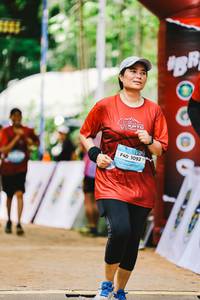 BIB: 1092
                            <button type="button" onclick="openModal(21999399)" class="btn btn-primary btn-sm float-right btn-popup" data-toggle="modal" data-target=".modal-high-quality">
                        <i class="fas fa-shopping-cart"></i> Add to Cart
                    </button>
                                            <button type="button" onclick="isThisMe(21999399, true)" class="btn btn-success btn-sm float-right btn-popup btn-isme hidden" data-toggle="tooltip" data-placement="bottom" title="นี่คือรูปของคุณใช่ไหม คลิกที่นี่เพื่อเอาเข้าอัลบั้ม">
                        <i class="fas fa-plus"></i> Add to album
                    </button>
                    <button type="button" onclick="isThisMe(21999399, false)" class="btn btn-warning btn-sm float-right btn-popup btn-isnotme hidden">
                        <i class="fas fa-ban"></i> Remove from album
                    </button>