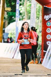 BIB: 1335
                            <button type="button" onclick="openModal(21998923)" class="btn btn-primary btn-sm float-right btn-popup" data-toggle="modal" data-target=".modal-high-quality">
                        <i class="fas fa-shopping-cart"></i> Add to Cart
                    </button>
                                            <button type="button" onclick="isThisMe(21998923, true)" class="btn btn-success btn-sm float-right btn-popup btn-isme hidden" data-toggle="tooltip" data-placement="bottom" title="นี่คือรูปของคุณใช่ไหม คลิกที่นี่เพื่อเอาเข้าอัลบั้ม">
                        <i class="fas fa-plus"></i> Add to album
                    </button>
                    <button type="button" onclick="isThisMe(21998923, false)" class="btn btn-warning btn-sm float-right btn-popup btn-isnotme hidden">
                        <i class="fas fa-ban"></i> Remove from album
                    </button>