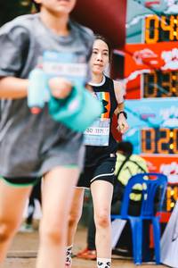 BIB: 1171
                            <button type="button" onclick="openModal(21998599)" class="btn btn-primary btn-sm float-right btn-popup" data-toggle="modal" data-target=".modal-high-quality">
                        <i class="fas fa-shopping-cart"></i> Add to Cart
                    </button>
                                            <button type="button" onclick="isThisMe(21998599, true)" class="btn btn-success btn-sm float-right btn-popup btn-isme hidden" data-toggle="tooltip" data-placement="bottom" title="นี่คือรูปของคุณใช่ไหม คลิกที่นี่เพื่อเอาเข้าอัลบั้ม">
                        <i class="fas fa-plus"></i> Add to album
                    </button>
                    <button type="button" onclick="isThisMe(21998599, false)" class="btn btn-warning btn-sm float-right btn-popup btn-isnotme hidden">
                        <i class="fas fa-ban"></i> Remove from album
                    </button>