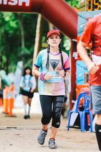 BIB: 1270
                            <button type="button" onclick="openModal(21998709)" class="btn btn-primary btn-sm float-right btn-popup" data-toggle="modal" data-target=".modal-high-quality">
                        <i class="fas fa-shopping-cart"></i> Add to Cart
                    </button>
                                            <button type="button" onclick="isThisMe(21998709, true)" class="btn btn-success btn-sm float-right btn-popup btn-isme hidden" data-toggle="tooltip" data-placement="bottom" title="นี่คือรูปของคุณใช่ไหม คลิกที่นี่เพื่อเอาเข้าอัลบั้ม">
                        <i class="fas fa-plus"></i> Add to album
                    </button>
                    <button type="button" onclick="isThisMe(21998709, false)" class="btn btn-warning btn-sm float-right btn-popup btn-isnotme hidden">
                        <i class="fas fa-ban"></i> Remove from album
                    </button>