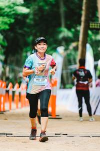 BIB: 1267
                            <button type="button" onclick="openModal(21997212)" class="btn btn-primary btn-sm float-right btn-popup" data-toggle="modal" data-target=".modal-high-quality">
                        <i class="fas fa-shopping-cart"></i> Add to Cart
                    </button>
                                            <button type="button" onclick="isThisMe(21997212, true)" class="btn btn-success btn-sm float-right btn-popup btn-isme hidden" data-toggle="tooltip" data-placement="bottom" title="นี่คือรูปของคุณใช่ไหม คลิกที่นี่เพื่อเอาเข้าอัลบั้ม">
                        <i class="fas fa-plus"></i> Add to album
                    </button>
                    <button type="button" onclick="isThisMe(21997212, false)" class="btn btn-warning btn-sm float-right btn-popup btn-isnotme hidden">
                        <i class="fas fa-ban"></i> Remove from album
                    </button>