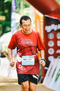 BIB: 1167
                            <button type="button" onclick="openModal(21998995)" class="btn btn-primary btn-sm float-right btn-popup" data-toggle="modal" data-target=".modal-high-quality">
                        <i class="fas fa-shopping-cart"></i> Add to Cart
                    </button>
                                            <button type="button" onclick="isThisMe(21998995, true)" class="btn btn-success btn-sm float-right btn-popup btn-isme hidden" data-toggle="tooltip" data-placement="bottom" title="นี่คือรูปของคุณใช่ไหม คลิกที่นี่เพื่อเอาเข้าอัลบั้ม">
                        <i class="fas fa-plus"></i> Add to album
                    </button>
                    <button type="button" onclick="isThisMe(21998995, false)" class="btn btn-warning btn-sm float-right btn-popup btn-isnotme hidden">
                        <i class="fas fa-ban"></i> Remove from album
                    </button>