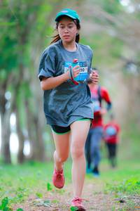 BIB: 210
                            <button type="button" onclick="openModal(22019500)" class="btn btn-primary btn-sm float-right btn-popup" data-toggle="modal" data-target=".modal-high-quality">
                        <i class="fas fa-shopping-cart"></i> Add to Cart
                    </button>
                                            <button type="button" onclick="isThisMe(22019500, true)" class="btn btn-success btn-sm float-right btn-popup btn-isme hidden" data-toggle="tooltip" data-placement="bottom" title="นี่คือรูปของคุณใช่ไหม คลิกที่นี่เพื่อเอาเข้าอัลบั้ม">
                        <i class="fas fa-plus"></i> Add to album
                    </button>
                    <button type="button" onclick="isThisMe(22019500, false)" class="btn btn-warning btn-sm float-right btn-popup btn-isnotme hidden">
                        <i class="fas fa-ban"></i> Remove from album
                    </button>