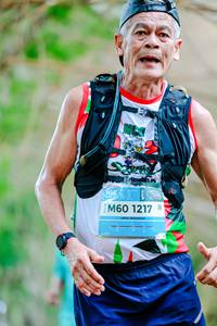 BIB: 1217
                            <button type="button" onclick="openModal(22115290)" class="btn btn-primary btn-sm float-right btn-popup" data-toggle="modal" data-target=".modal-high-quality">
                        <i class="fas fa-shopping-cart"></i> Add to Cart
                    </button>
                                            <button type="button" onclick="isThisMe(22115290, true)" class="btn btn-success btn-sm float-right btn-popup btn-isme hidden" data-toggle="tooltip" data-placement="bottom" title="นี่คือรูปของคุณใช่ไหม คลิกที่นี่เพื่อเอาเข้าอัลบั้ม">
                        <i class="fas fa-plus"></i> Add to album
                    </button>
                    <button type="button" onclick="isThisMe(22115290, false)" class="btn btn-warning btn-sm float-right btn-popup btn-isnotme hidden">
                        <i class="fas fa-ban"></i> Remove from album
                    </button>