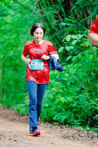 BIB: 1244
                            <button type="button" onclick="openModal(22112872)" class="btn btn-primary btn-sm float-right btn-popup" data-toggle="modal" data-target=".modal-high-quality">
                        <i class="fas fa-shopping-cart"></i> Add to Cart
                    </button>
                                            <button type="button" onclick="isThisMe(22112872, true)" class="btn btn-success btn-sm float-right btn-popup btn-isme hidden" data-toggle="tooltip" data-placement="bottom" title="นี่คือรูปของคุณใช่ไหม คลิกที่นี่เพื่อเอาเข้าอัลบั้ม">
                        <i class="fas fa-plus"></i> Add to album
                    </button>
                    <button type="button" onclick="isThisMe(22112872, false)" class="btn btn-warning btn-sm float-right btn-popup btn-isnotme hidden">
                        <i class="fas fa-ban"></i> Remove from album
                    </button>