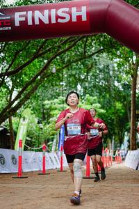 BIB: 2023, 1168
                            <button type="button" onclick="openModal(22021749)" class="btn btn-primary btn-sm float-right btn-popup" data-toggle="modal" data-target=".modal-high-quality">
                        <i class="fas fa-shopping-cart"></i> Add to Cart
                    </button>
                                            <button type="button" onclick="isThisMe(22021749, true)" class="btn btn-success btn-sm float-right btn-popup btn-isme hidden" data-toggle="tooltip" data-placement="bottom" title="นี่คือรูปของคุณใช่ไหม คลิกที่นี่เพื่อเอาเข้าอัลบั้ม">
                        <i class="fas fa-plus"></i> Add to album
                    </button>
                    <button type="button" onclick="isThisMe(22021749, false)" class="btn btn-warning btn-sm float-right btn-popup btn-isnotme hidden">
                        <i class="fas fa-ban"></i> Remove from album
                    </button>