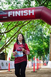 BIB: 1335
                            <button type="button" onclick="openModal(22021928)" class="btn btn-primary btn-sm float-right btn-popup" data-toggle="modal" data-target=".modal-high-quality">
                        <i class="fas fa-shopping-cart"></i> Add to Cart
                    </button>
                                            <button type="button" onclick="isThisMe(22021928, true)" class="btn btn-success btn-sm float-right btn-popup btn-isme hidden" data-toggle="tooltip" data-placement="bottom" title="นี่คือรูปของคุณใช่ไหม คลิกที่นี่เพื่อเอาเข้าอัลบั้ม">
                        <i class="fas fa-plus"></i> Add to album
                    </button>
                    <button type="button" onclick="isThisMe(22021928, false)" class="btn btn-warning btn-sm float-right btn-popup btn-isnotme hidden">
                        <i class="fas fa-ban"></i> Remove from album
                    </button>