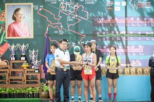 BIB: 1007
                            <button type="button" onclick="openModal(24985444)" class="btn btn-primary btn-sm float-right btn-popup" data-toggle="modal" data-target=".modal-high-quality">
                        <i class="fas fa-shopping-cart"></i> Add to Cart
                    </button>
                                            <button type="button" onclick="isThisMe(24985444, true)" class="btn btn-success btn-sm float-right btn-popup btn-isme hidden" data-toggle="tooltip" data-placement="bottom" title="นี่คือรูปของคุณใช่ไหม คลิกที่นี่เพื่อเอาเข้าอัลบั้ม">
                        <i class="fas fa-plus"></i> Add to album
                    </button>
                    <button type="button" onclick="isThisMe(24985444, false)" class="btn btn-warning btn-sm float-right btn-popup btn-isnotme hidden">
                        <i class="fas fa-ban"></i> Remove from album
                    </button>