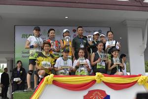 BIB: 
                            <button type="button" onclick="openModal(3719297)" class="btn btn-primary btn-sm float-right btn-popup" data-toggle="modal" data-target=".modal-high-quality">
                        <i class="fas fa-shopping-cart"></i> Add to Cart
                    </button>
                                            <button type="button" onclick="isThisMe(3719297, true)" class="btn btn-success btn-sm float-right btn-popup btn-isme hidden" data-toggle="tooltip" data-placement="bottom" title="นี่คือรูปของคุณใช่ไหม คลิกที่นี่เพื่อเอาเข้าอัลบั้ม">
                        <i class="fas fa-plus"></i> Add to album
                    </button>
                    <button type="button" onclick="isThisMe(3719297, false)" class="btn btn-warning btn-sm float-right btn-popup btn-isnotme hidden">
                        <i class="fas fa-ban"></i> Remove from album
                    </button>