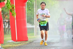 BIB: 1801
                            <button type="button" onclick="openModal(3723271)" class="btn btn-primary btn-sm float-right btn-popup" data-toggle="modal" data-target=".modal-high-quality">
                        <i class="fas fa-shopping-cart"></i> Add to Cart
                    </button>
                                            <button type="button" onclick="isThisMe(3723271, true)" class="btn btn-success btn-sm float-right btn-popup btn-isme hidden" data-toggle="tooltip" data-placement="bottom" title="นี่คือรูปของคุณใช่ไหม คลิกที่นี่เพื่อเอาเข้าอัลบั้ม">
                        <i class="fas fa-plus"></i> Add to album
                    </button>
                    <button type="button" onclick="isThisMe(3723271, false)" class="btn btn-warning btn-sm float-right btn-popup btn-isnotme hidden">
                        <i class="fas fa-ban"></i> Remove from album
                    </button>