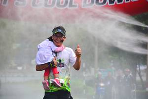 BIB: 2075
                            <button type="button" onclick="openModal(3731969)" class="btn btn-primary btn-sm float-right btn-popup" data-toggle="modal" data-target=".modal-high-quality">
                        <i class="fas fa-shopping-cart"></i> Add to Cart
                    </button>
                                            <button type="button" onclick="isThisMe(3731969, true)" class="btn btn-success btn-sm float-right btn-popup btn-isme hidden" data-toggle="tooltip" data-placement="bottom" title="นี่คือรูปของคุณใช่ไหม คลิกที่นี่เพื่อเอาเข้าอัลบั้ม">
                        <i class="fas fa-plus"></i> Add to album
                    </button>
                    <button type="button" onclick="isThisMe(3731969, false)" class="btn btn-warning btn-sm float-right btn-popup btn-isnotme hidden">
                        <i class="fas fa-ban"></i> Remove from album
                    </button>