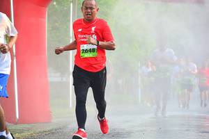 BIB: 2648
                            <button type="button" onclick="openModal(3706621)" class="btn btn-primary btn-sm float-right btn-popup" data-toggle="modal" data-target=".modal-high-quality">
                        <i class="fas fa-shopping-cart"></i> Add to Cart
                    </button>
                                            <button type="button" onclick="isThisMe(3706621, true)" class="btn btn-success btn-sm float-right btn-popup btn-isme hidden" data-toggle="tooltip" data-placement="bottom" title="นี่คือรูปของคุณใช่ไหม คลิกที่นี่เพื่อเอาเข้าอัลบั้ม">
                        <i class="fas fa-plus"></i> Add to album
                    </button>
                    <button type="button" onclick="isThisMe(3706621, false)" class="btn btn-warning btn-sm float-right btn-popup btn-isnotme hidden">
                        <i class="fas fa-ban"></i> Remove from album
                    </button>