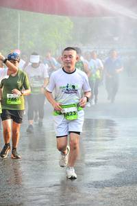 BIB: 116
                            <button type="button" onclick="openModal(3733534)" class="btn btn-primary btn-sm float-right btn-popup" data-toggle="modal" data-target=".modal-high-quality">
                        <i class="fas fa-shopping-cart"></i> Add to Cart
                    </button>
                                            <button type="button" onclick="isThisMe(3733534, true)" class="btn btn-success btn-sm float-right btn-popup btn-isme hidden" data-toggle="tooltip" data-placement="bottom" title="นี่คือรูปของคุณใช่ไหม คลิกที่นี่เพื่อเอาเข้าอัลบั้ม">
                        <i class="fas fa-plus"></i> Add to album
                    </button>
                    <button type="button" onclick="isThisMe(3733534, false)" class="btn btn-warning btn-sm float-right btn-popup btn-isnotme hidden">
                        <i class="fas fa-ban"></i> Remove from album
                    </button>