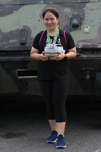 BIB: 
                            <button type="button" onclick="openModal(3652769)" class="btn btn-primary btn-sm float-right btn-popup" data-toggle="modal" data-target=".modal-high-quality">
                        <i class="fas fa-shopping-cart"></i> Add to Cart
                    </button>
                                            <button type="button" onclick="isThisMe(3652769, true)" class="btn btn-success btn-sm float-right btn-popup btn-isme hidden" data-toggle="tooltip" data-placement="bottom" title="นี่คือรูปของคุณใช่ไหม คลิกที่นี่เพื่อเอาเข้าอัลบั้ม">
                        <i class="fas fa-plus"></i> Add to album
                    </button>
                    <button type="button" onclick="isThisMe(3652769, false)" class="btn btn-warning btn-sm float-right btn-popup btn-isnotme hidden">
                        <i class="fas fa-ban"></i> Remove from album
                    </button>