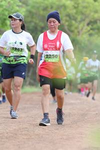 BIB: 1144, 1962
                            <button type="button" onclick="openModal(3643514)" class="btn btn-primary btn-sm float-right btn-popup" data-toggle="modal" data-target=".modal-high-quality">
                        <i class="fas fa-shopping-cart"></i> Add to Cart
                    </button>
                                            <button type="button" onclick="isThisMe(3643514, true)" class="btn btn-success btn-sm float-right btn-popup btn-isme hidden" data-toggle="tooltip" data-placement="bottom" title="นี่คือรูปของคุณใช่ไหม คลิกที่นี่เพื่อเอาเข้าอัลบั้ม">
                        <i class="fas fa-plus"></i> Add to album
                    </button>
                    <button type="button" onclick="isThisMe(3643514, false)" class="btn btn-warning btn-sm float-right btn-popup btn-isnotme hidden">
                        <i class="fas fa-ban"></i> Remove from album
                    </button>