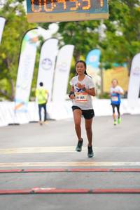 BIB: 1161
                            <button type="button" onclick="openModal(13108588)" class="btn btn-primary btn-sm float-right btn-popup" data-toggle="modal" data-target=".modal-high-quality">
                        <i class="fas fa-shopping-cart"></i> Add to Cart
                    </button>
                                            <button type="button" onclick="isThisMe(13108588, true)" class="btn btn-success btn-sm float-right btn-popup btn-isme hidden" data-toggle="tooltip" data-placement="bottom" title="นี่คือรูปของคุณใช่ไหม คลิกที่นี่เพื่อเอาเข้าอัลบั้ม">
                        <i class="fas fa-plus"></i> Add to album
                    </button>
                    <button type="button" onclick="isThisMe(13108588, false)" class="btn btn-warning btn-sm float-right btn-popup btn-isnotme hidden">
                        <i class="fas fa-ban"></i> Remove from album
                    </button>