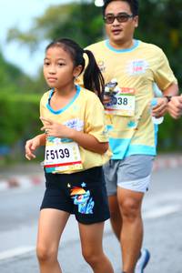 BIB: 5139
                            <button type="button" onclick="openModal(13110691)" class="btn btn-primary btn-sm float-right btn-popup" data-toggle="modal" data-target=".modal-high-quality">
                        <i class="fas fa-shopping-cart"></i> Add to Cart
                    </button>
                                            <button type="button" onclick="isThisMe(13110691, true)" class="btn btn-success btn-sm float-right btn-popup btn-isme hidden" data-toggle="tooltip" data-placement="bottom" title="นี่คือรูปของคุณใช่ไหม คลิกที่นี่เพื่อเอาเข้าอัลบั้ม">
                        <i class="fas fa-plus"></i> Add to album
                    </button>
                    <button type="button" onclick="isThisMe(13110691, false)" class="btn btn-warning btn-sm float-right btn-popup btn-isnotme hidden">
                        <i class="fas fa-ban"></i> Remove from album
                    </button>