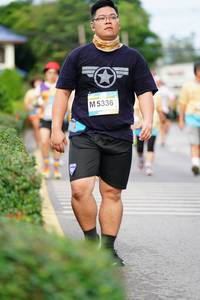 BIB: 5336
                            <button type="button" onclick="openModal(13123452)" class="btn btn-primary btn-sm float-right btn-popup" data-toggle="modal" data-target=".modal-high-quality">
                        <i class="fas fa-shopping-cart"></i> Add to Cart
                    </button>
                                            <button type="button" onclick="isThisMe(13123452, true)" class="btn btn-success btn-sm float-right btn-popup btn-isme hidden" data-toggle="tooltip" data-placement="bottom" title="นี่คือรูปของคุณใช่ไหม คลิกที่นี่เพื่อเอาเข้าอัลบั้ม">
                        <i class="fas fa-plus"></i> Add to album
                    </button>
                    <button type="button" onclick="isThisMe(13123452, false)" class="btn btn-warning btn-sm float-right btn-popup btn-isnotme hidden">
                        <i class="fas fa-ban"></i> Remove from album
                    </button>