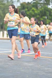 BIB: 5131, 5130
                            <button type="button" onclick="openModal(13132669)" class="btn btn-primary btn-sm float-right btn-popup" data-toggle="modal" data-target=".modal-high-quality">
                        <i class="fas fa-shopping-cart"></i> Add to Cart
                    </button>
                                            <button type="button" onclick="isThisMe(13132669, true)" class="btn btn-success btn-sm float-right btn-popup btn-isme hidden" data-toggle="tooltip" data-placement="bottom" title="นี่คือรูปของคุณใช่ไหม คลิกที่นี่เพื่อเอาเข้าอัลบั้ม">
                        <i class="fas fa-plus"></i> Add to album
                    </button>
                    <button type="button" onclick="isThisMe(13132669, false)" class="btn btn-warning btn-sm float-right btn-popup btn-isnotme hidden">
                        <i class="fas fa-ban"></i> Remove from album
                    </button>