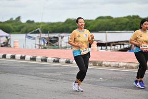 BIB: 3152, 2004
                            <button type="button" onclick="openModal(13061066)" class="btn btn-primary btn-sm float-right btn-popup" data-toggle="modal" data-target=".modal-high-quality">
                        <i class="fas fa-shopping-cart"></i> Add to Cart
                    </button>
                                            <button type="button" onclick="isThisMe(13061066, true)" class="btn btn-success btn-sm float-right btn-popup btn-isme hidden" data-toggle="tooltip" data-placement="bottom" title="นี่คือรูปของคุณใช่ไหม คลิกที่นี่เพื่อเอาเข้าอัลบั้ม">
                        <i class="fas fa-plus"></i> Add to album
                    </button>
                    <button type="button" onclick="isThisMe(13061066, false)" class="btn btn-warning btn-sm float-right btn-popup btn-isnotme hidden">
                        <i class="fas fa-ban"></i> Remove from album
                    </button>