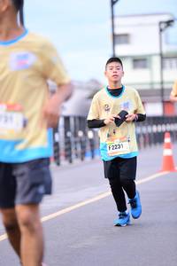 BIB: 2231
                            <button type="button" onclick="openModal(13069127)" class="btn btn-primary btn-sm float-right btn-popup" data-toggle="modal" data-target=".modal-high-quality">
                        <i class="fas fa-shopping-cart"></i> Add to Cart
                    </button>
                                            <button type="button" onclick="isThisMe(13069127, true)" class="btn btn-success btn-sm float-right btn-popup btn-isme hidden" data-toggle="tooltip" data-placement="bottom" title="นี่คือรูปของคุณใช่ไหม คลิกที่นี่เพื่อเอาเข้าอัลบั้ม">
                        <i class="fas fa-plus"></i> Add to album
                    </button>
                    <button type="button" onclick="isThisMe(13069127, false)" class="btn btn-warning btn-sm float-right btn-popup btn-isnotme hidden">
                        <i class="fas fa-ban"></i> Remove from album
                    </button>