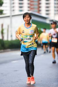 BIB: 5306
                            <button type="button" onclick="openModal(13098301)" class="btn btn-primary btn-sm float-right btn-popup" data-toggle="modal" data-target=".modal-high-quality">
                        <i class="fas fa-shopping-cart"></i> Add to Cart
                    </button>
                                            <button type="button" onclick="isThisMe(13098301, true)" class="btn btn-success btn-sm float-right btn-popup btn-isme hidden" data-toggle="tooltip" data-placement="bottom" title="นี่คือรูปของคุณใช่ไหม คลิกที่นี่เพื่อเอาเข้าอัลบั้ม">
                        <i class="fas fa-plus"></i> Add to album
                    </button>
                    <button type="button" onclick="isThisMe(13098301, false)" class="btn btn-warning btn-sm float-right btn-popup btn-isnotme hidden">
                        <i class="fas fa-ban"></i> Remove from album
                    </button>