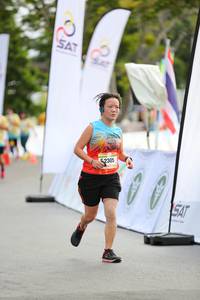 BIB: 305
                            <button type="button" onclick="openModal(13113395)" class="btn btn-primary btn-sm float-right btn-popup" data-toggle="modal" data-target=".modal-high-quality">
                        <i class="fas fa-shopping-cart"></i> Add to Cart
                    </button>
                                            <button type="button" onclick="isThisMe(13113395, true)" class="btn btn-success btn-sm float-right btn-popup btn-isme hidden" data-toggle="tooltip" data-placement="bottom" title="นี่คือรูปของคุณใช่ไหม คลิกที่นี่เพื่อเอาเข้าอัลบั้ม">
                        <i class="fas fa-plus"></i> Add to album
                    </button>
                    <button type="button" onclick="isThisMe(13113395, false)" class="btn btn-warning btn-sm float-right btn-popup btn-isnotme hidden">
                        <i class="fas fa-ban"></i> Remove from album
                    </button>