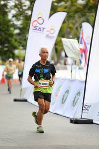 BIB: 2003
                            <button type="button" onclick="openModal(13112155)" class="btn btn-primary btn-sm float-right btn-popup" data-toggle="modal" data-target=".modal-high-quality">
                        <i class="fas fa-shopping-cart"></i> Add to Cart
                    </button>
                                            <button type="button" onclick="isThisMe(13112155, true)" class="btn btn-success btn-sm float-right btn-popup btn-isme hidden" data-toggle="tooltip" data-placement="bottom" title="นี่คือรูปของคุณใช่ไหม คลิกที่นี่เพื่อเอาเข้าอัลบั้ม">
                        <i class="fas fa-plus"></i> Add to album
                    </button>
                    <button type="button" onclick="isThisMe(13112155, false)" class="btn btn-warning btn-sm float-right btn-popup btn-isnotme hidden">
                        <i class="fas fa-ban"></i> Remove from album
                    </button>