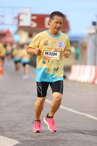 BIB: 2234
                            <button type="button" onclick="openModal(13143282)" class="btn btn-primary btn-sm float-right btn-popup" data-toggle="modal" data-target=".modal-high-quality">
                        <i class="fas fa-shopping-cart"></i> Add to Cart
                    </button>
                                            <button type="button" onclick="isThisMe(13143282, true)" class="btn btn-success btn-sm float-right btn-popup btn-isme hidden" data-toggle="tooltip" data-placement="bottom" title="นี่คือรูปของคุณใช่ไหม คลิกที่นี่เพื่อเอาเข้าอัลบั้ม">
                        <i class="fas fa-plus"></i> Add to album
                    </button>
                    <button type="button" onclick="isThisMe(13143282, false)" class="btn btn-warning btn-sm float-right btn-popup btn-isnotme hidden">
                        <i class="fas fa-ban"></i> Remove from album
                    </button>