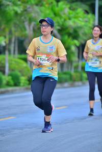 BIB: 2364
                            <button type="button" onclick="openModal(13153960)" class="btn btn-primary btn-sm float-right btn-popup" data-toggle="modal" data-target=".modal-high-quality">
                        <i class="fas fa-shopping-cart"></i> Add to Cart
                    </button>
                                            <button type="button" onclick="isThisMe(13153960, true)" class="btn btn-success btn-sm float-right btn-popup btn-isme hidden" data-toggle="tooltip" data-placement="bottom" title="นี่คือรูปของคุณใช่ไหม คลิกที่นี่เพื่อเอาเข้าอัลบั้ม">
                        <i class="fas fa-plus"></i> Add to album
                    </button>
                    <button type="button" onclick="isThisMe(13153960, false)" class="btn btn-warning btn-sm float-right btn-popup btn-isnotme hidden">
                        <i class="fas fa-ban"></i> Remove from album
                    </button>